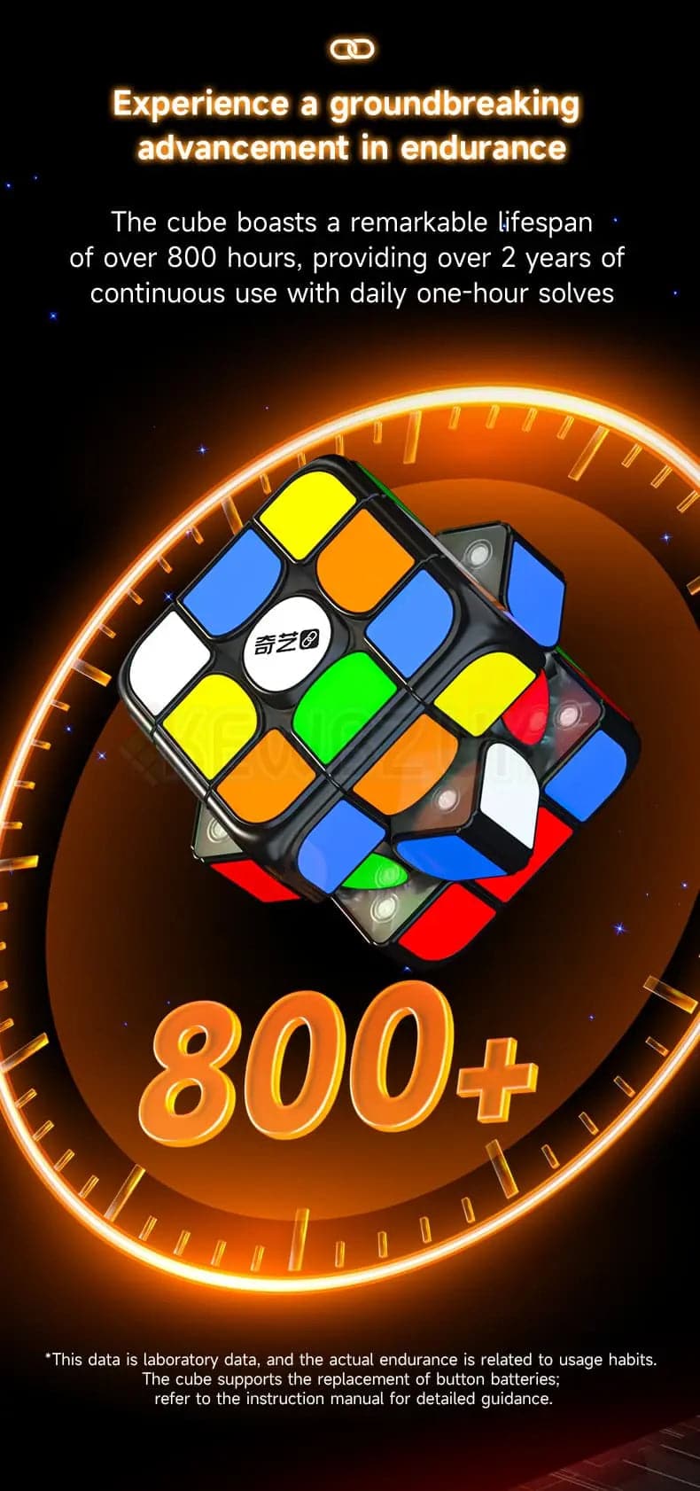 QiYi 3x3 AI Smartcube (Magnetic)