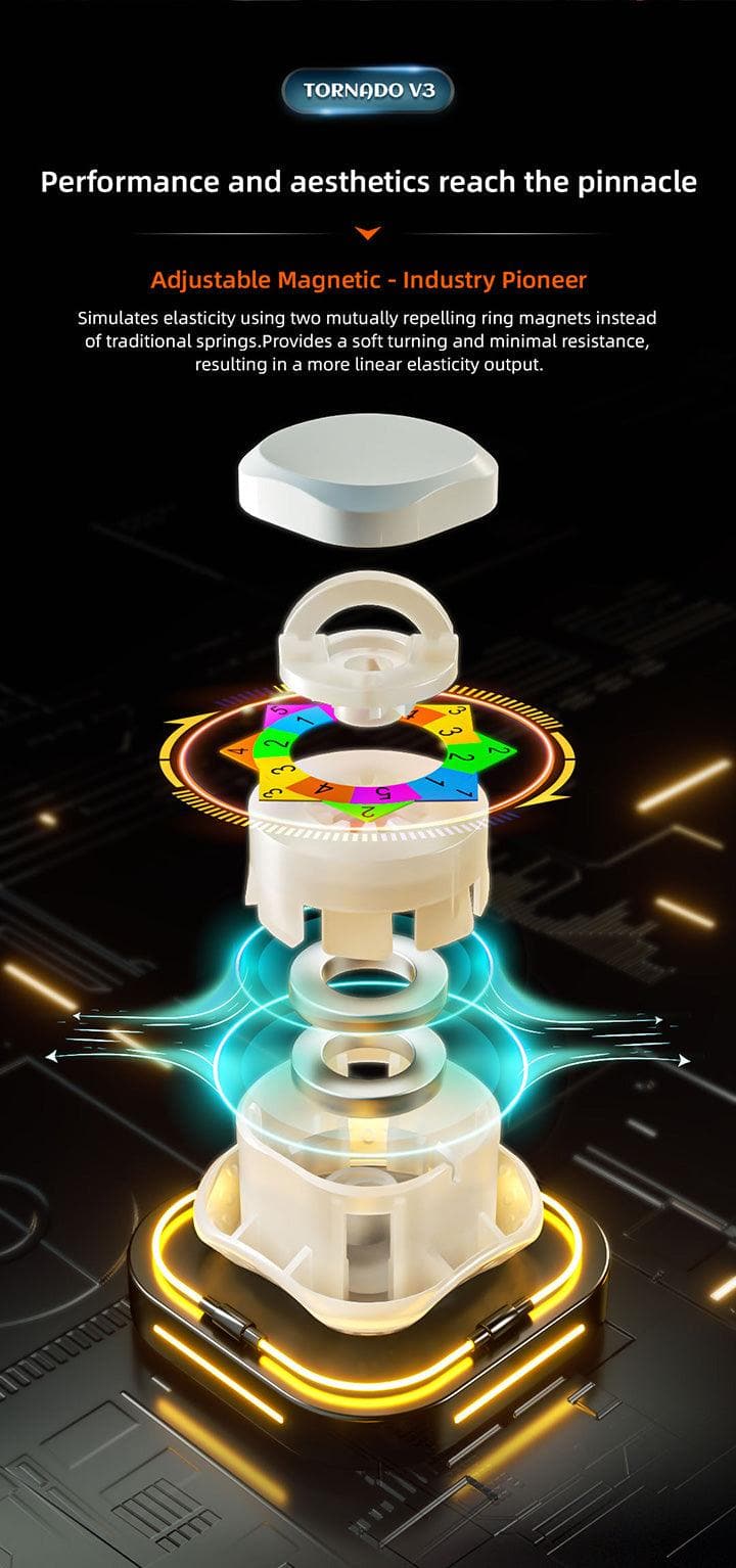 QiYi XMD Tornado V3 Pioneer (Magnetic, Maglev, UV, Ball-Core)
