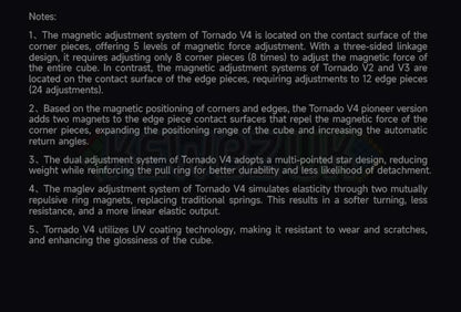 QiYi XMD 3x3 Tornado V4 Pioneer (Magnetic, Maglev, UV, Ball-Core)