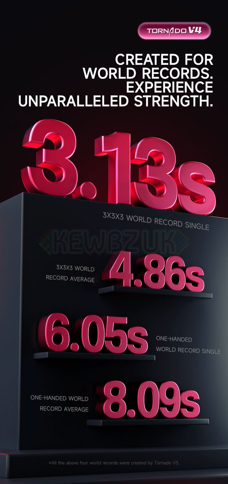 QiYi XMD 3x3 Tornado V4 Pioneer (Magnetic, Maglev, UV, Ball-Core)