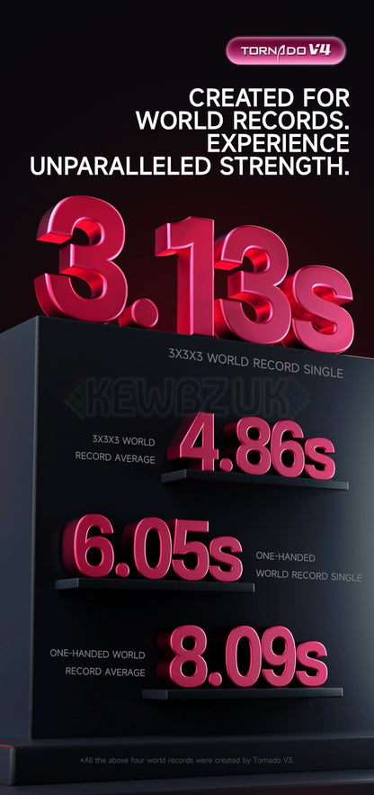 QiYi XMD 3x3 Tornado V4 Pioneer (Magnetic, Maglev, UV, Ball-Core)