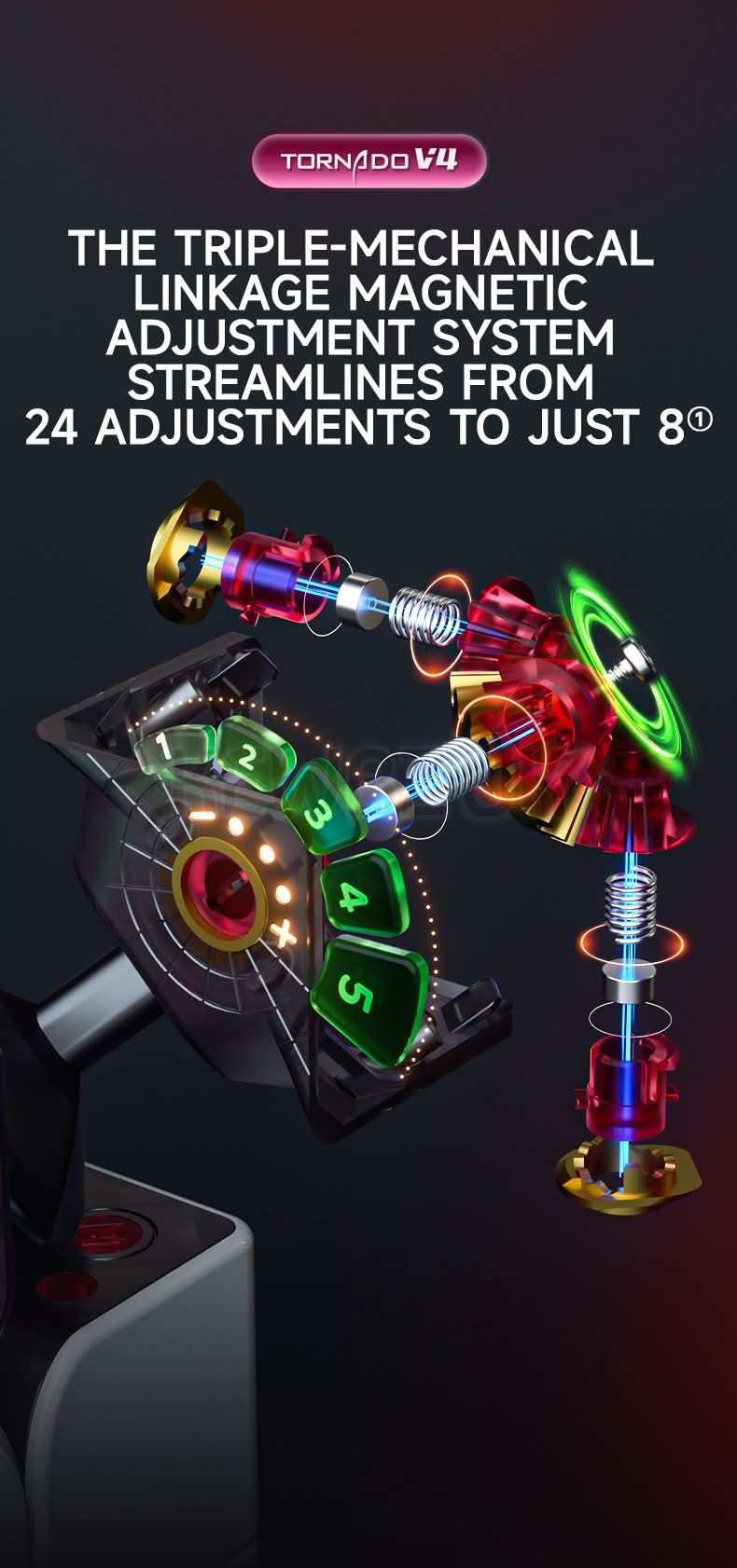 QiYi XMD 3x3 Tornado V4 Pioneer (Magnetic, Maglev, UV, Ball-Core)