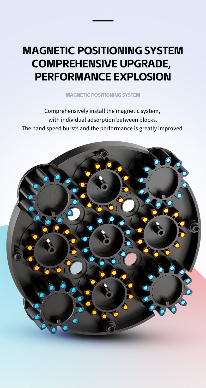 SengSo Clock V2 (Magnetic)