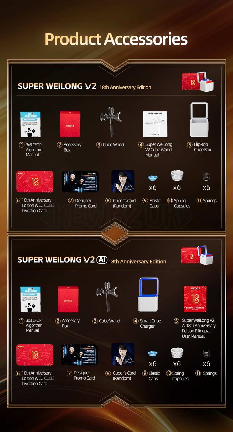 MoYu Super WeiLong V2 (18th Anniversary) (Magnetic, Maglev, UV, Ball-Core)