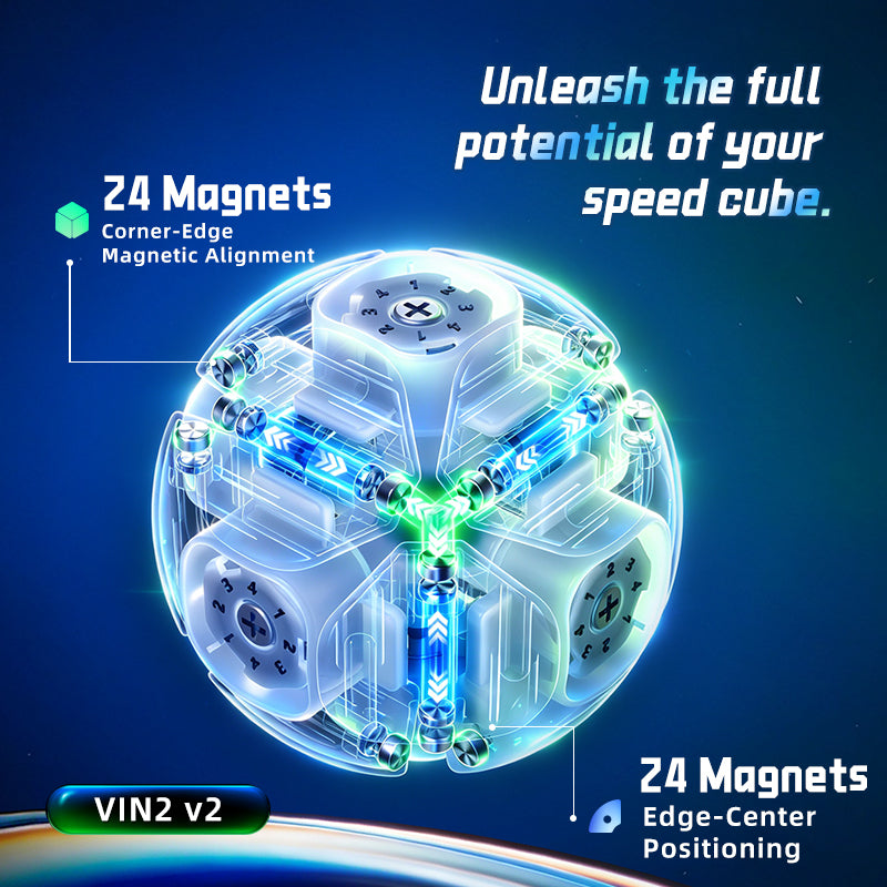 VinCube 2x2 V2 Nova (Magnetic, UV, Ball-Core) 6