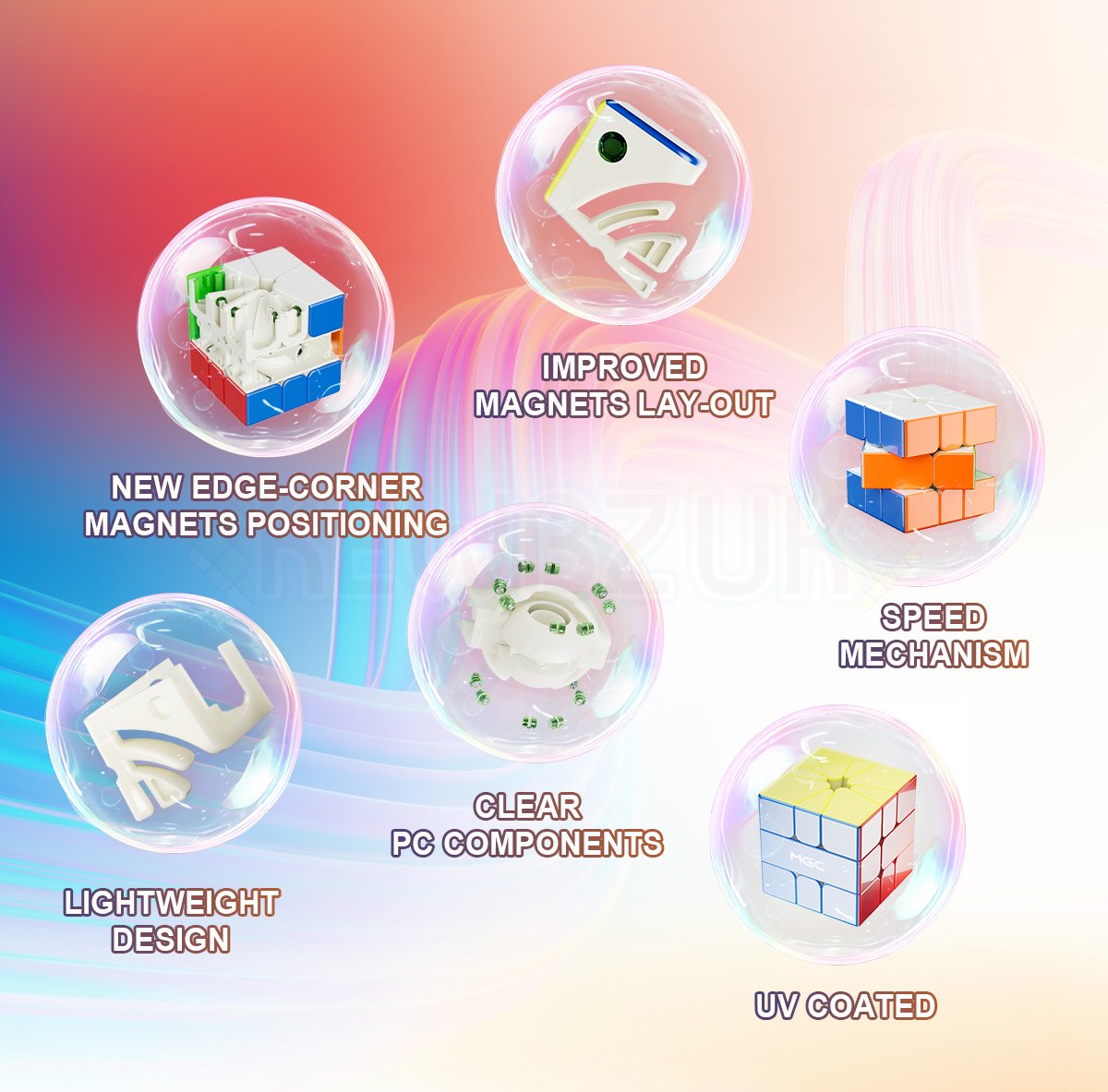 YJ MGC Square-1 V2 (Magnetic, Ball-Core, UV)