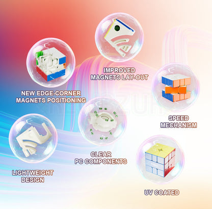 YJ MGC Square-1 V2 (Magnetic, Ball-Core, UV)