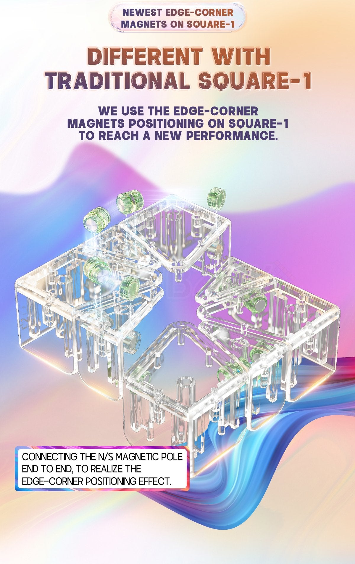YJ MGC Square-1 V2 (Magnetic, UV)