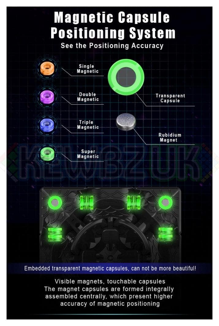 MoreTry TianMa 3x3 Super (Magnetic, UV)