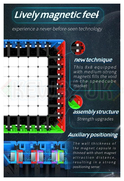 DianSheng Galaxy 8x8 (Magnetic)