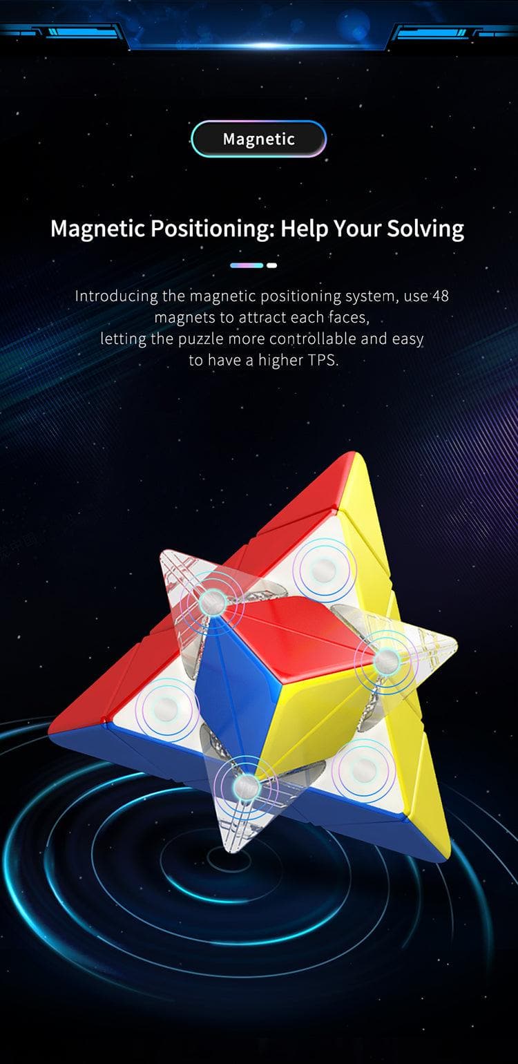 MoYu RS Pyraminx (Magnetic)
