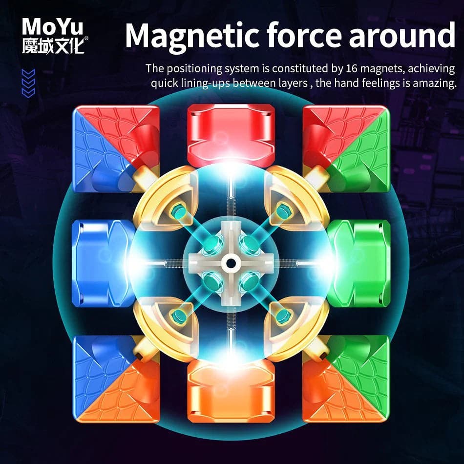 MoYu Super RS3 2022 (Magnetic, Maglev, Ball-Core)