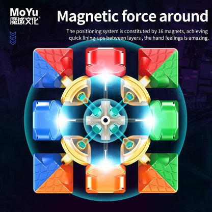 MoYu Super RS3 2022 (Magnetic, Maglev, Ball-Core)