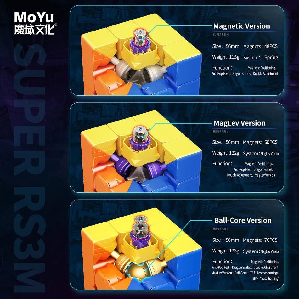 MoYu Super RS3 2022 (Magnetic, Maglev, Ball-Core)