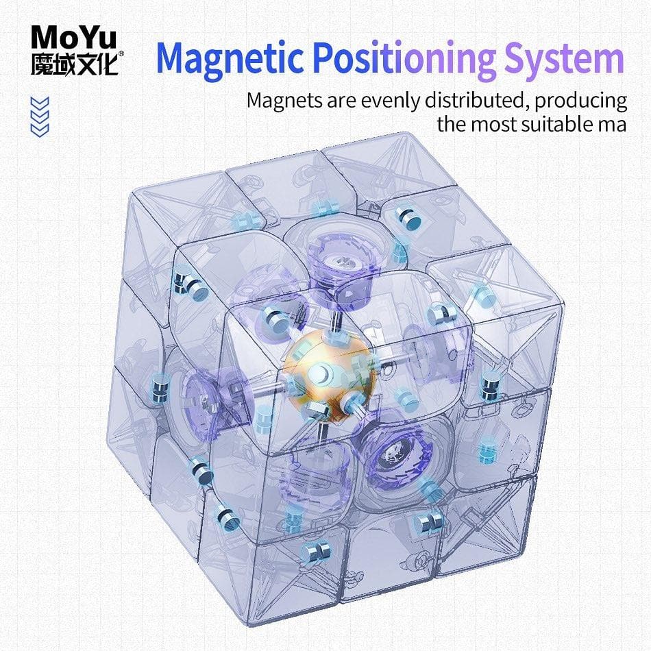 MoYu Super RS3 2022 (Magnetic, Maglev, Ball-Core)