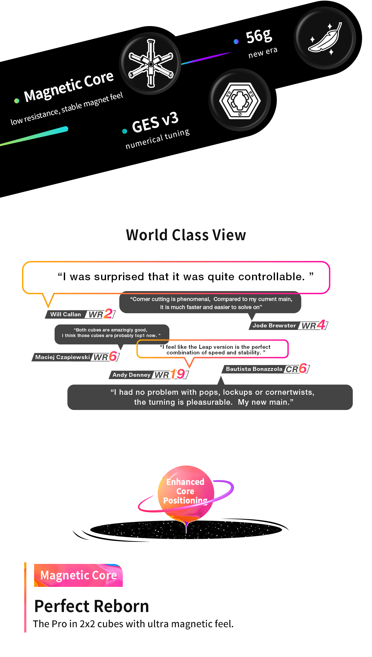 GAN 251 Pro (Magnetic, Ball-Core)