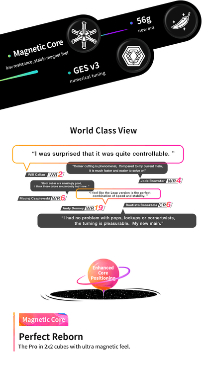 GAN 251 Pro (Magnetic, Ball-Core)