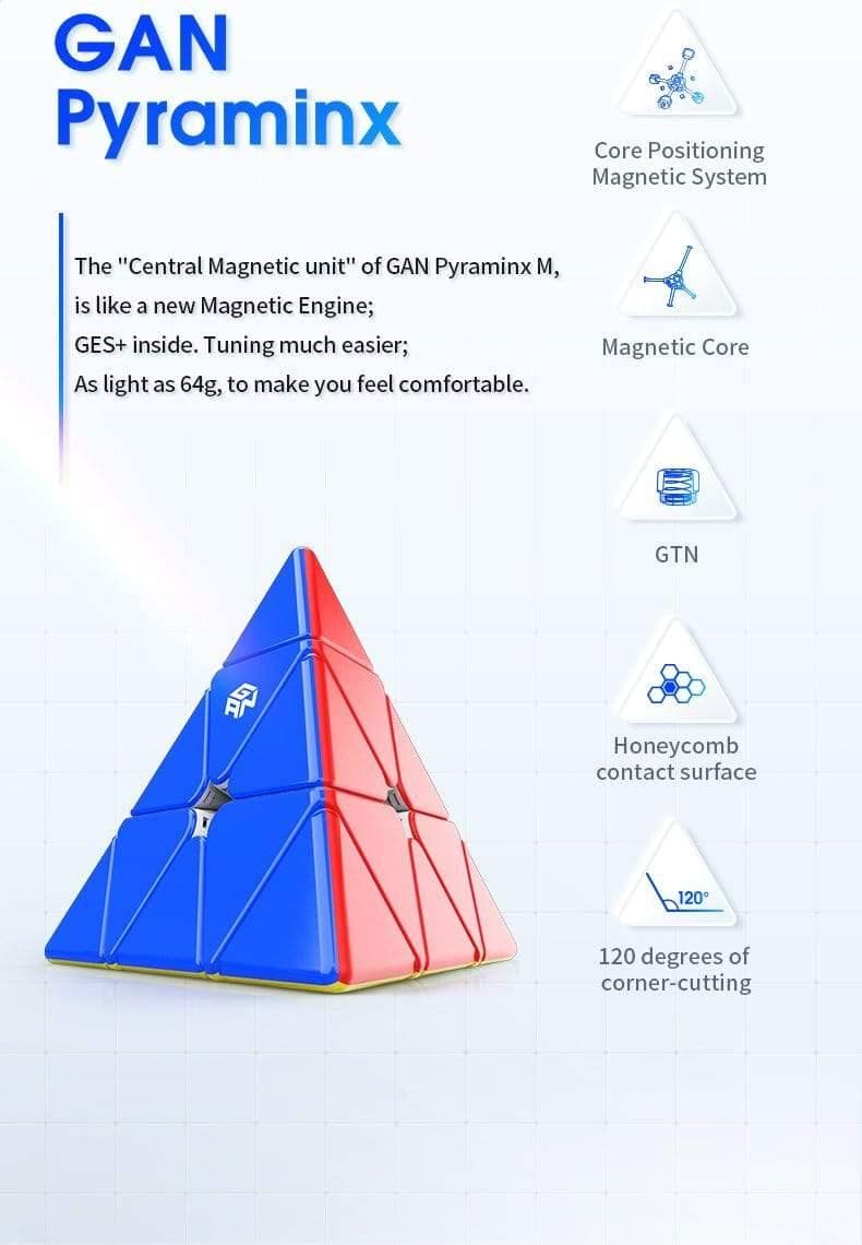 GAN Pyraminx Enhanced (Magnetic)