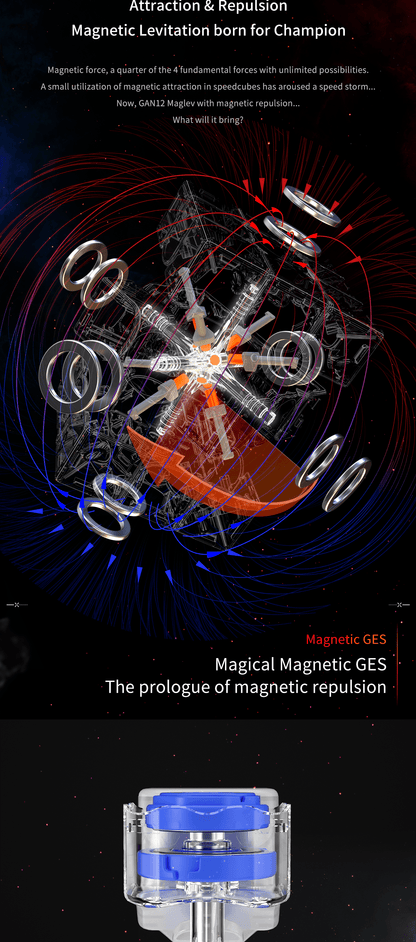 GAN 12 M (Magnetic, Maglev, Ball-Core)
